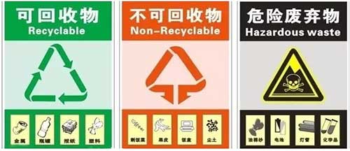 垃圾桶的分类标准