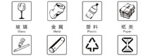 龙岗区城中村垃圾集中分类投放点垃圾桶新款分类标识