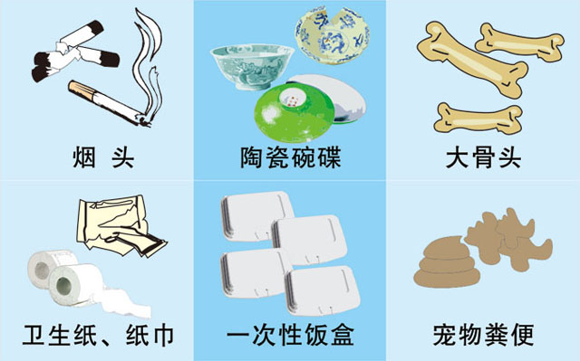 垃圾桶图标及分类标识有哪些？